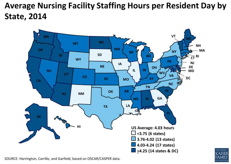 STATE COMPARISON OF STAFFING HOURS Source: http://kff.