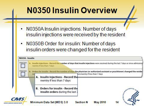 Section N Medications Slide 14 Slide 15 C. N0350 Insulin Overview 1. Section N0350 consists of two items. 2.