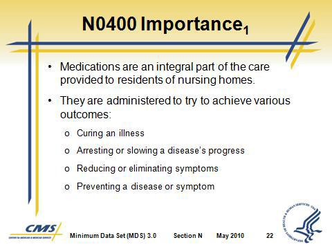 IV. Item N0400 Medications Received A. This item documents selected types of medications that a resident received during the look-back Slide 20 B. N0400 Medications Received Overview 1.