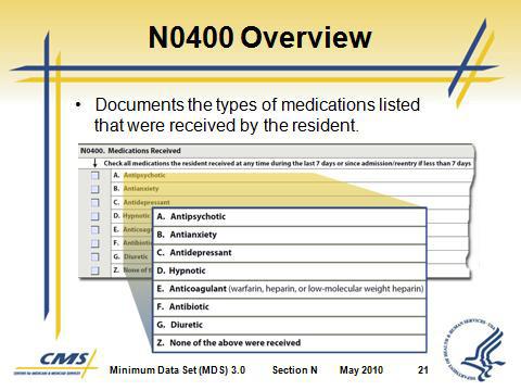 Slide 21 Slide 22 C. N0400 Importance 1. Medications are an integral part of the care provided to residents of nursing homes. 2. They are administered to try to achieve various outcomes: a.