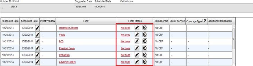 Wrk Instructin Patient Visits Visits: Editing Visit Status fr a Single Event (cnt.) 5. SELECT the EDIT icn in the EVENT STATUS clumn, f the specific Event rw that requires the update. 6.