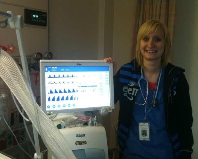 Roles: Registered Respiratory Therapist Brings ECG machine Performs initial and