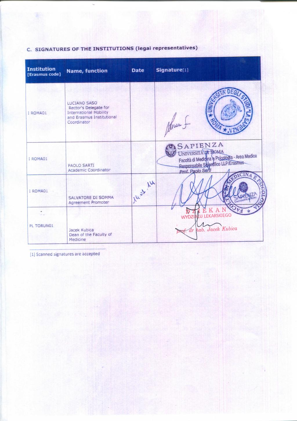 C. SIGNATURES OF THE INSTITUTIONS (legal representatives) Institution Name, function Date Signature ; ROMAOl LUCIANO SASO Rector's Delegate for International Mobility and Erasmus Institutional