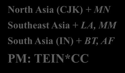 North Asia (CJK) North Asia (CJK) + MN