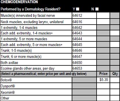 In the 2014 version of the CSE, codes 64613 (chemodenervation of muscle(s); neck muscle(s) (e.g.