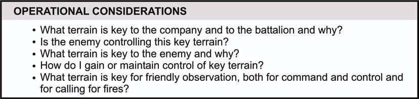 KEY TERRAIN 5-33. Key terrain affords a marked advantage to the combatant who seizes, retains, or controls it.