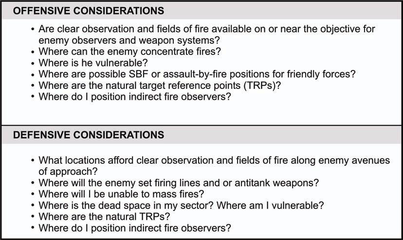 Command, Control, and Troop-Leading Procedures Figure 5-8. Considerations for analysis of observation and fields of fire. COVER AND CONCEALMENT 5-35. Cover is protection from the effects of fires.