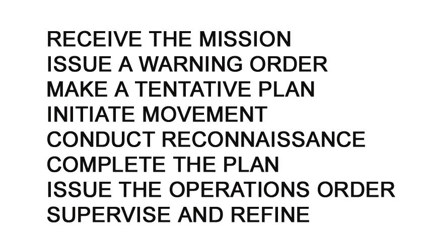 SECTION III TROOP-LEADING PROCEDURES 5-20. The TLP begin when the platoon leader receives the first indication of an upcoming mission.