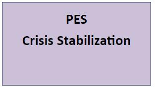 PES = Psychiatric Emergency Services PES 1st CLINICAL Psychiatric ASSESSMENT / EVALUATION CAN Lead to 5250 Hold * Lanterman Petris Short (LPS)