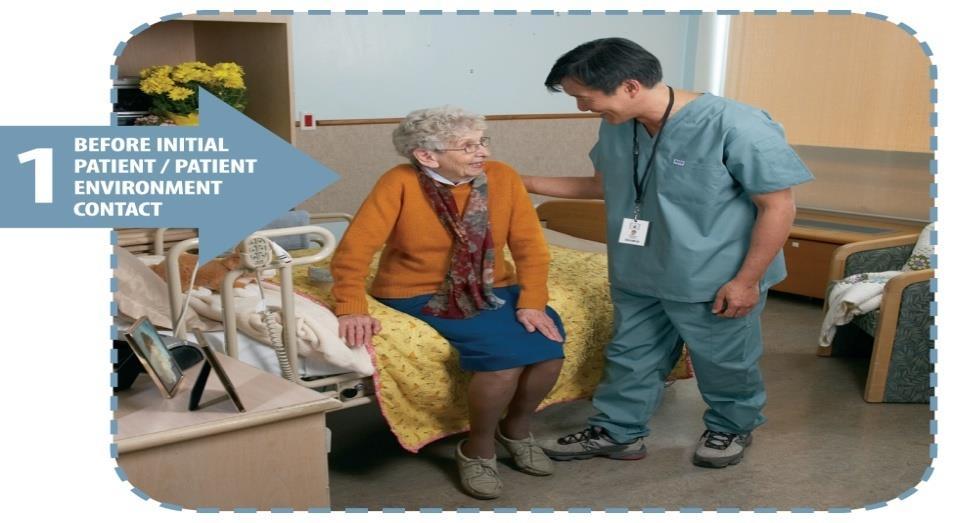 Moment 1 -Before Touching the patient/resident When- clean the hands before touching the