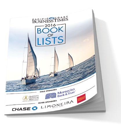 2018 BOOK OF LISTS SPONSORSHIP Publishes Friday, December 22, 2017 GOLD COVER SPONSOR THREE AVAILABLE // INVESTMENT: $4,995 Recognition as sponsor, category exclusivity and logo on the cover A