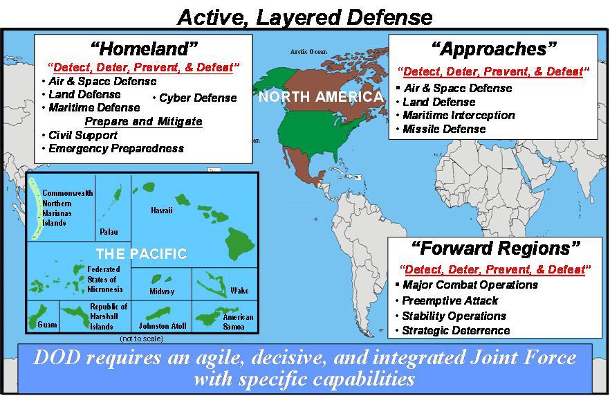 Homeland involves a global, multi-domain battlespace. Within the context of a global battlespace (Figure 6) the joint operations area (JOA) is a multi-domain space with the Homeland at its core.