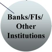 Bank finance/ loans Private equity Venture capital Other developmental programmes
