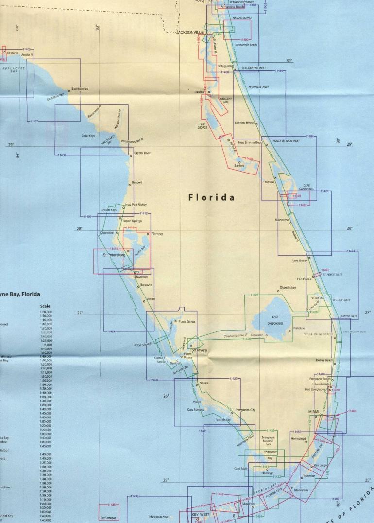 Stakeholders Location of proposed Reef Site (i.e. Lat. Long.