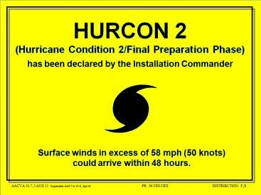 FACILITIES, RESOURCES HurCon 4 HurCon 3 HurCon 2 HurCon 1 HurCon 1E HurCon 1R Alert