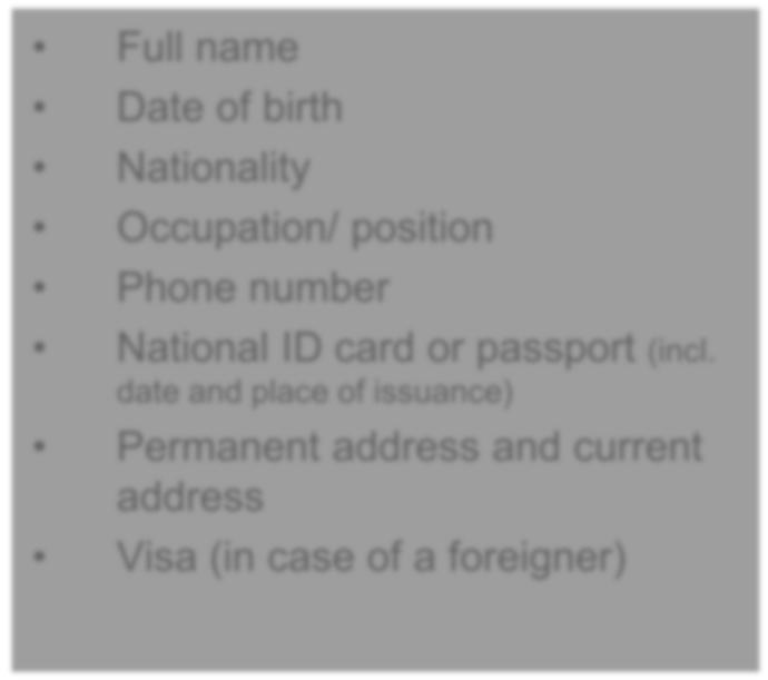 Statutory KYC Requirements in Vietnam Individual Full name Date of birth