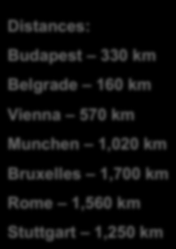 Central Europe Distances: