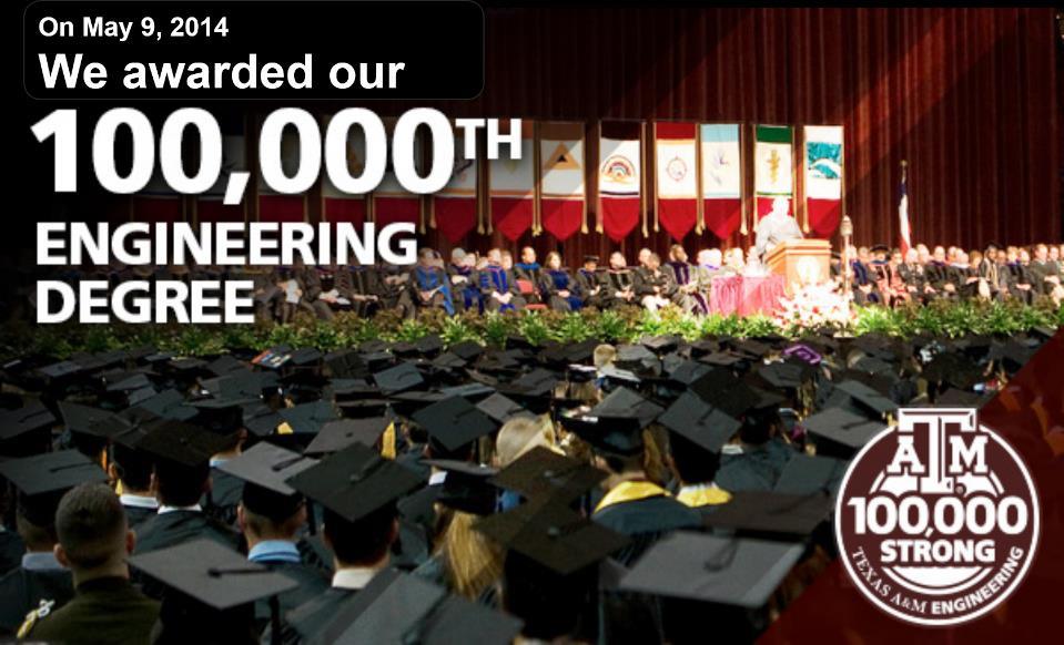 Celebrating 100,000 Degrees