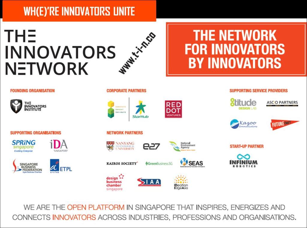 innovation leaders /