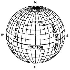 Geography Review There are continents on Earth. Those continents are: 1. 5. 2. 6. 3. 7. 4. In addition to the continents, there are oceans. They are: 1. 4. 2. 5. 3. Being able to locate the various continents and oceans will help you in understanding various events in history.