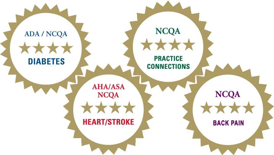 NCQA Physician Programs Identify physicians who deliver superior care Measure against evidence-based standards Assess for diabetes, heart/stroke and back pain care, and evaluate office systems