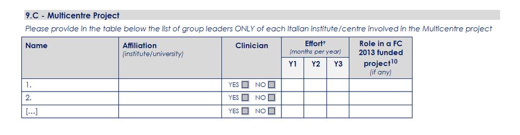 If your project is a Multicentre one, you are required to complete the relevant table by listing ONLY the group leaders of each Italian institute/centre involved in the project.