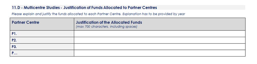 List here the Partner Centres receiving funds (please, use the same order as in previous table) Provide here a detailed explanation and justification of funds allocated to each Partner Centre by