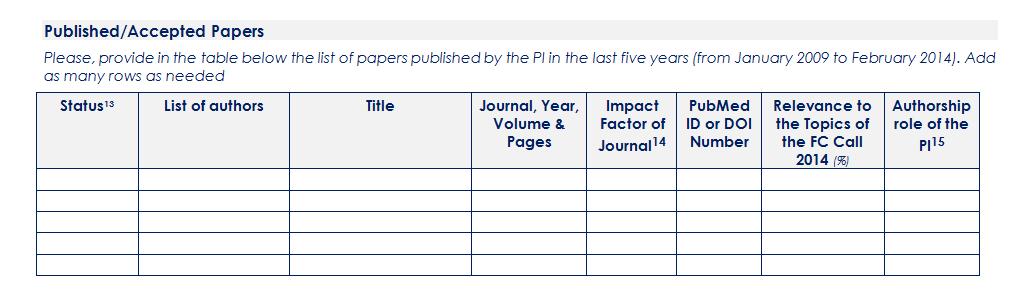 The impact factor has to be calculated according to the last current version of ISI Web of Knowledge.