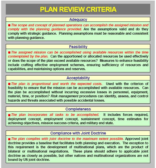 Figure 45 Plan Review Criteria Supporting Plan Development: The combatant commander, service component commanders, functional component commanders, and subordinate JFCs must develop requirements that