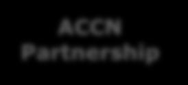 Tactical Comms TRADOC Analysis Center ATEC/