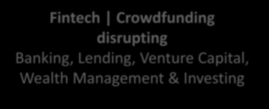 Fintech Crowdfunding - Forbes disrupting Banking, Banks