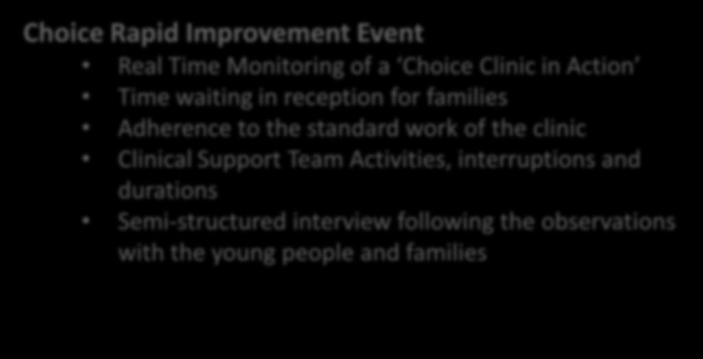 Improvement Event Real Time Monitoring of a Choice Clinic in Action Time waiting in reception for families Adherence to the standard work of the