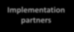 JfYA: Areas of Partnerships Implementation partners Knowledge partners Co-funders Programmatic Design and Implementation with Governments: Partners can support