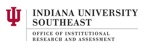 2012 Graduating Student Survey: Alumni Report Data from IU Southeast Graduate Respondents Summer 2011 through Spring 2012