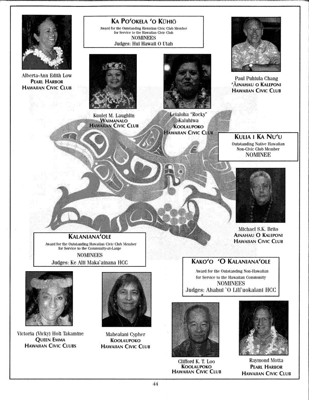 KA PO'OKElA '0 KDHIO Award for the Outstanding Hawaiian Civic Club Member for Service to the HawallanCivil'Club NOMINEES Judges: Hui Hawatl 0 Utah Alberta-Ann Edith Low PEARL HARBOR HAWAIIAN CIVIC