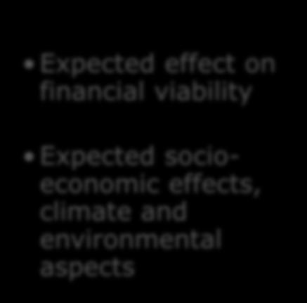 socioeconomic effects, climate and environmental