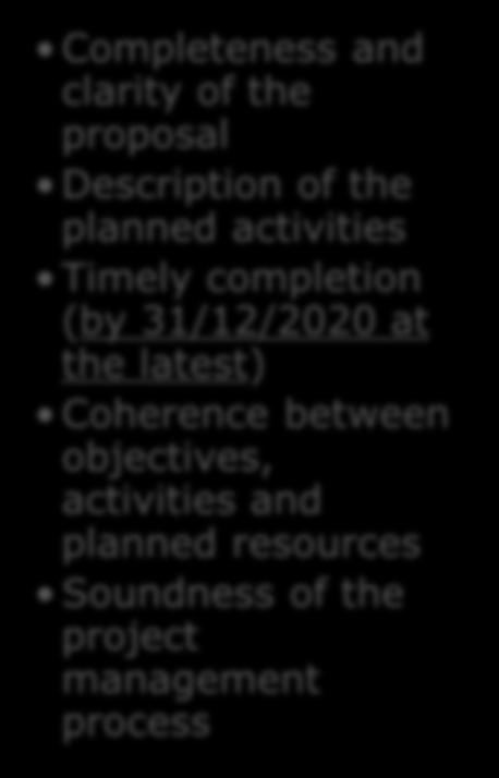 Description of the planned activities Timely