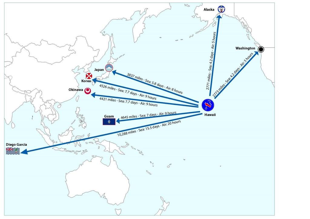 Figure 2. Distances from Hawaii Source: Derived from Association of the United States Army, The U.S. Army in the Pacific: Assuring Security and Stability, Torchbearer National Security Report, April, 2013, p.