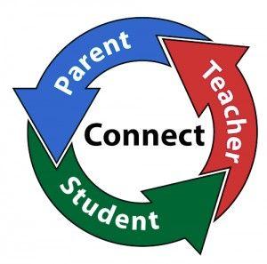 Title I-A District & Campus Requirements Parent & Family Parent Involvement Policy -