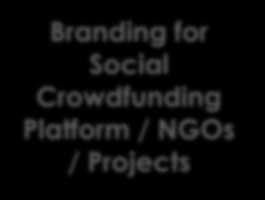 Social Crowdfunding Platform Trusted crowdfunding