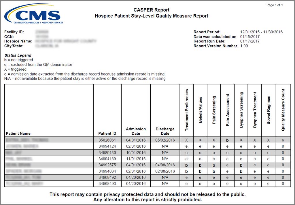 Figure 4-3. Hospice Patient Stay-Level Quality Measure Report * * Fictitious, sample data are depicted.