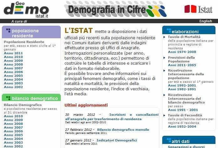 Open Data in Italy: State of the Art at