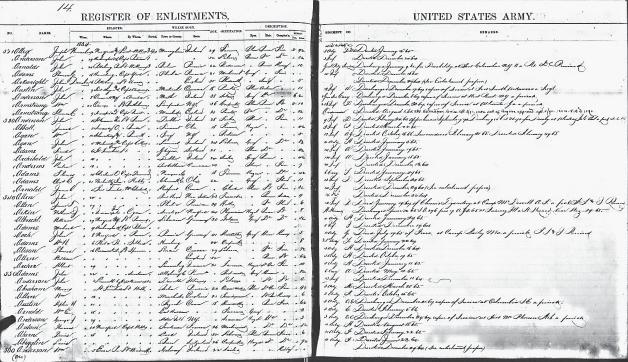 U.S. Regular Army Registers of Enlistment and enlistment papers, 1798 1914 Ancestors who served as enlisted men in the U.S. Regular Army left a trail of records to delve into that are both challenging and rewarding.