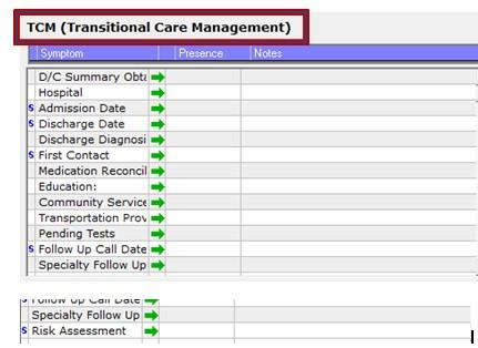 Once the patient is enrolled in the program, the RN s can start doing outreach and filling out the template.