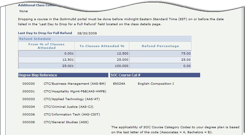 A Last Day to Drop for Full Refund schedule is available for each class to show the refund percentage if a class