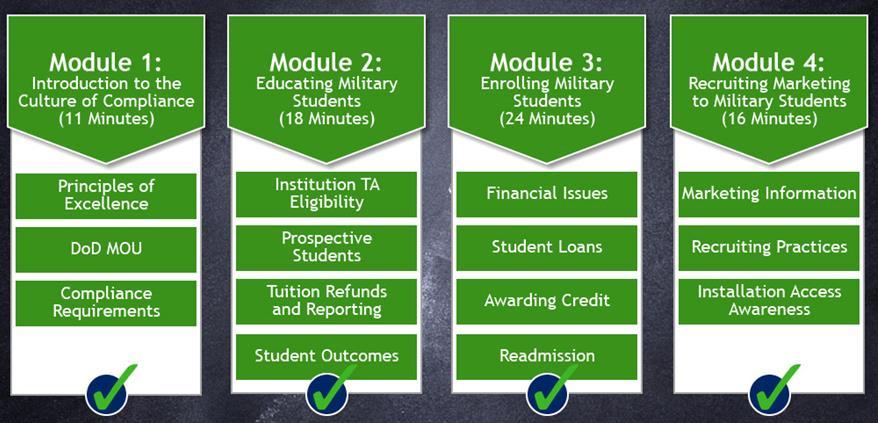 (DoD MOU Compliance Tutorial) February 24, 2017 launch of the DoD MOU Compliance Tutorial Over