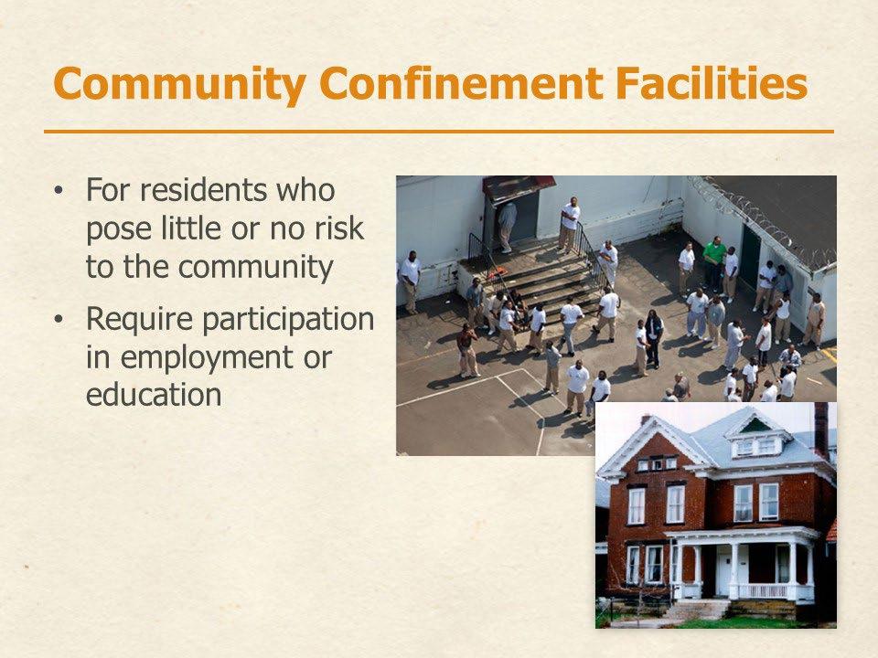 Slide 15 Community confinement facilities hold people who have been released from prison but are required to live in a facility, often as a part of a program, like drug or alcohol treatment.
