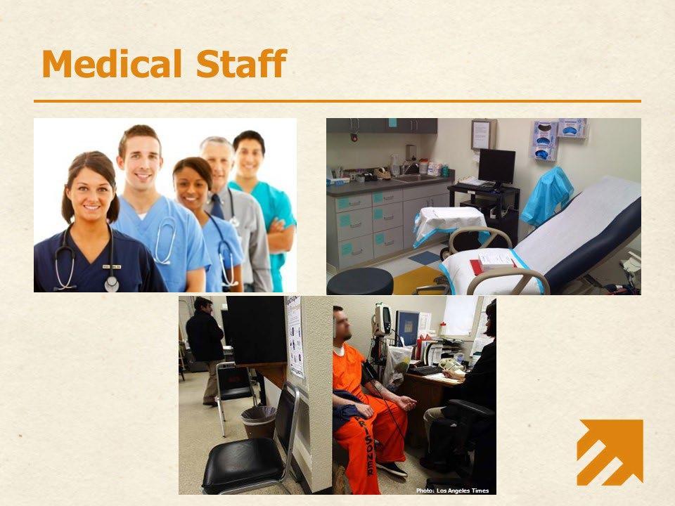 Slide 25 Medical staff are sometimes contractors and are sometimes employed directly by the facility or department. The size of medical departments within facilities varies a great deal.
