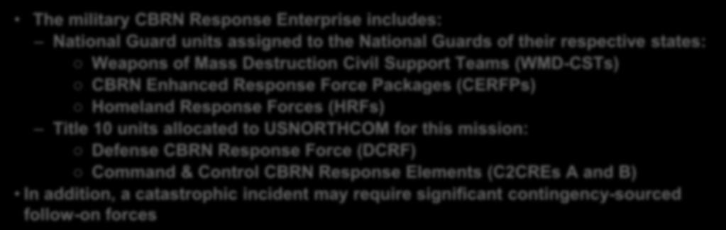 Response Enterprise includes: National Guard units assigned to the National Guards of their respective states: o Weapons of Mass Destruction Civil Support Teams (WMD-CSTs) o CBRN Enhanced Response