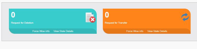 There are two windows available to see: a) Request foe deletions b) Request for unit transfers This information can also be viewed further